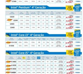PC Service Informática photo 1